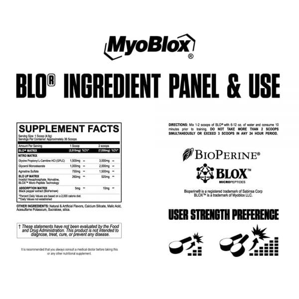 MyoBlox BLO® Superior Pump Matrix